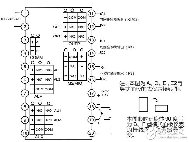 AI-516溫度控制器結構及安裝