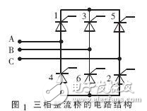 感應(yīng)加熱電源中三相整流橋的數(shù)字移相觸發(fā)器設(shè)計(jì)方案