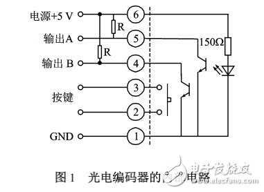 WinCE下光電編碼器的驅動程序設計