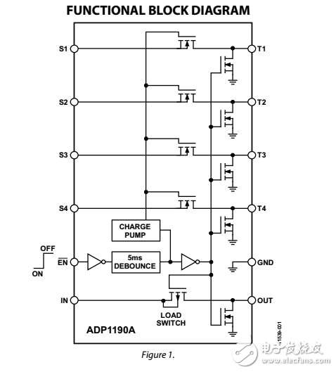 集成500毫安負載開關與四路信號開關ADP1190A數據表