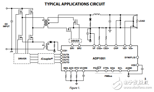 隔離電源PMBus接口的數字控制器ADP1051數據表