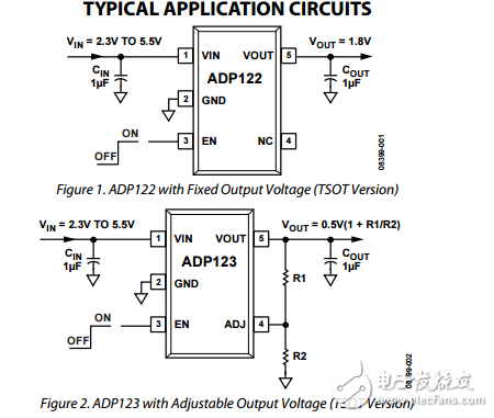 5.5伏輸入300毫安低靜態電流CMOS線性穩壓器ADP122/ADP123數據表