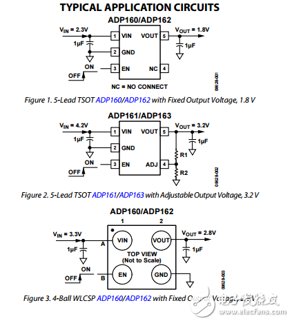 超低靜態(tài)電流150毫安的CMOS線性穩(wěn)壓器ADP160/ADP161/ADP162/ADP163數(shù)據(jù)表