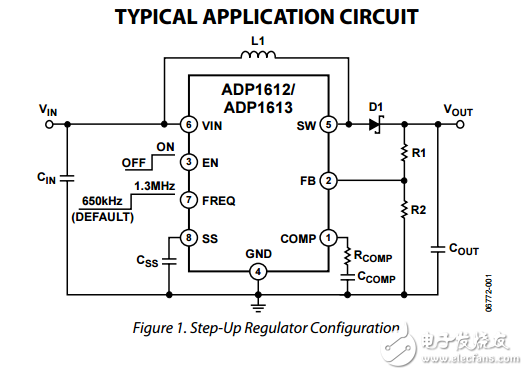 650kHz和1.3MHz升壓PWM DC-DC開關(guān)轉(zhuǎn)換器ADP1612/ADP1613數(shù)據(jù)表