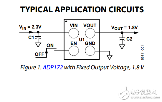 300毫安低靜態電流CMOS線性穩壓器ADP172數據表