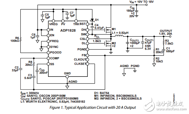 ADP1828同步降壓PWM降壓DC-DC控制器數據表