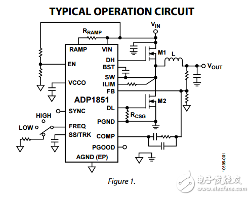 寬范圍輸入同步降壓直流至直流控制器ADP1851數(shù)據(jù)表