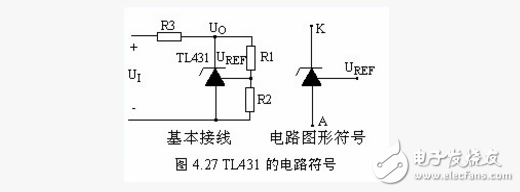 tl431參數及封裝介紹