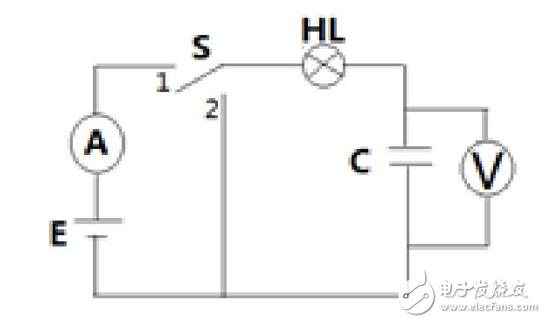 電容器的充電和放電的原理分析