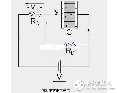 電容器的充電和放電的原理分析