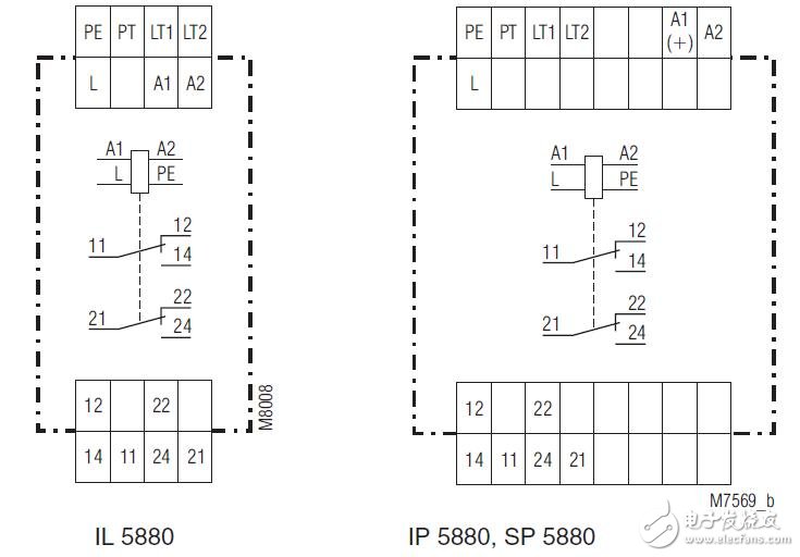 IL5880絕緣監控模塊電路圖及功能