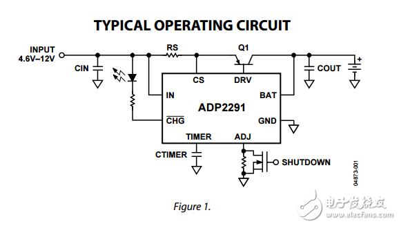 ADP2291緊湊型1.5單電池鋰離子電池充電器