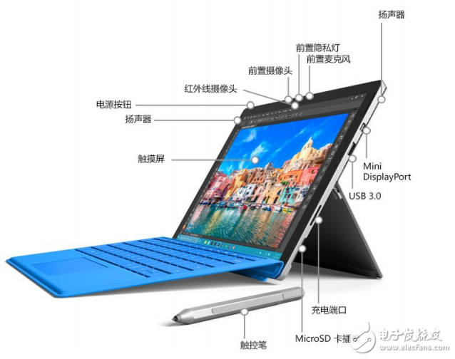 微軟Surface Pro 4中文說明書