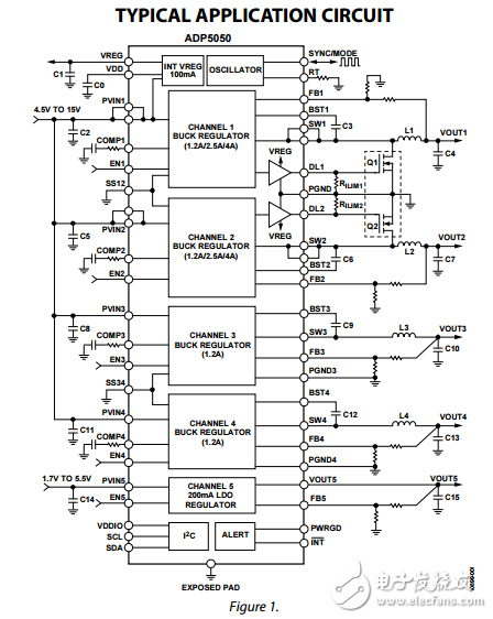 5通道集成與四降壓穩(wěn)壓器的電源解決方案和200毫安LDO線性穩(wěn)壓器ADP5050數(shù)據(jù)表