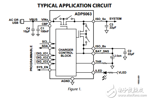 ADP5063磷酸鐵鋰電池充電器LFCSP電路和USB的兼容性