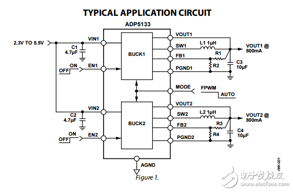 WLCSP雙3MHz的800毫安的降壓穩壓器ADP5133數據表