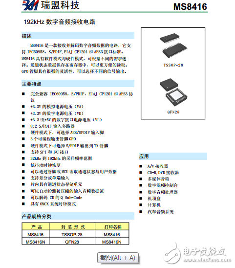 MS8416規格書