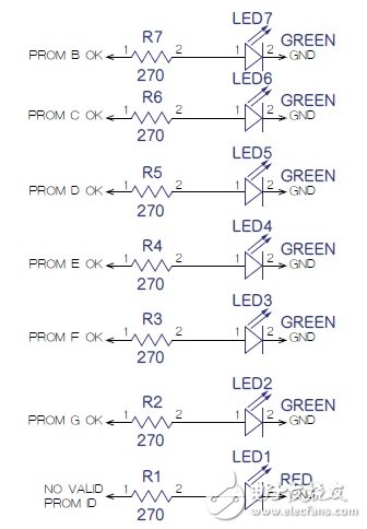 不可不看的PROM電路測試器測試技術