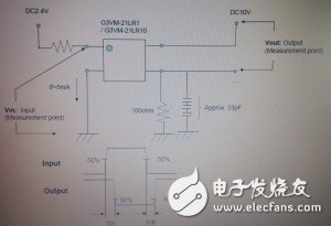 關于PhotoMOS 繼電器的熱切換實驗分析