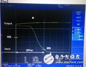 關于PhotoMOS 繼電器的熱切換實驗分析