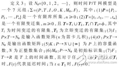 基于Petri網(wǎng)的嵌入式軟件組件的實時性分析