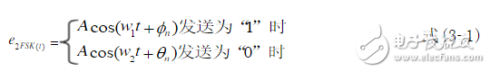 利用鎖相環芯片NE564和CD4046實現FSK信號的調制與解調電路的