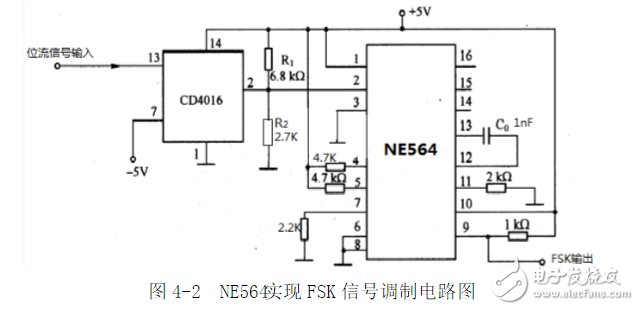 利用鎖相環芯片NE564和CD4046實現FSK信號的調制與解調電路的