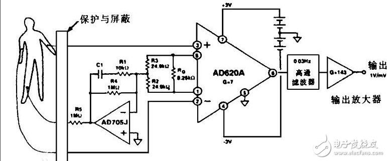 ad620典型應用電路