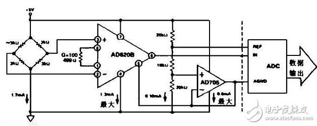 ad620典型應用電路