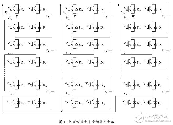 倍頻SPWM技術的工作原理及其在變頻器中的應用