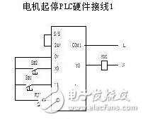 詳解繼電器與PLC控制間的聯鎖技術