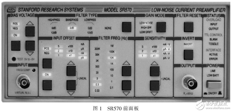 SR570低噪聲電流前置放大器介紹