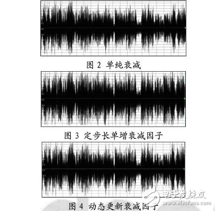 視頻會議音頻混音算法及其實現