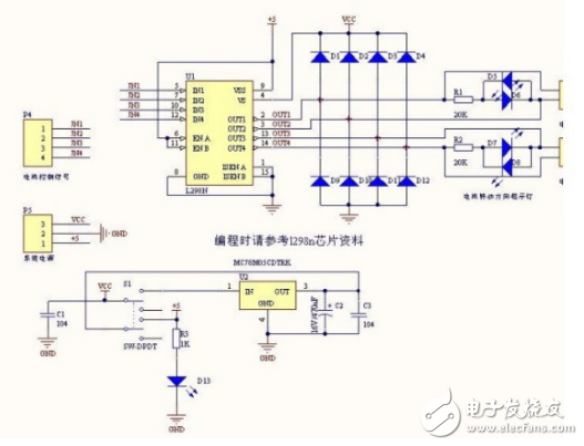 ldc1314芯片工作原理、引腳參數及其應用例程詳解