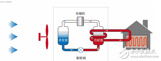 淺談強電電路圖識圖技巧