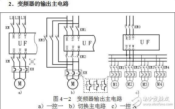 變頻器外接主電路的配置及其調(diào)速系統(tǒng)的控制