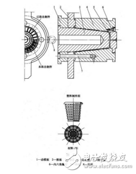 模具設(shè)計詳細圖解