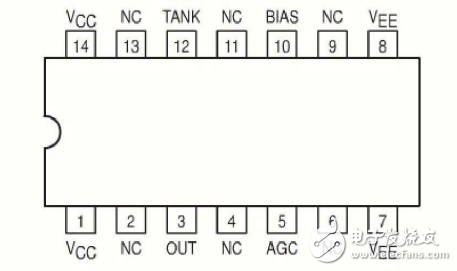 mc1648壓控振蕩器設計