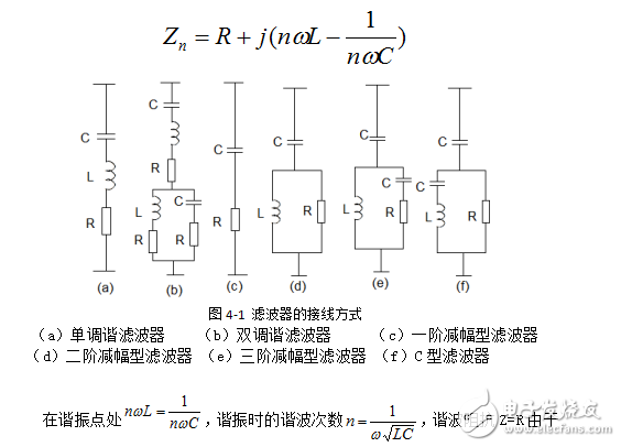 什么叫諧波？抑制諧波的措施有哪些？