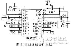 DSP空間光通信APT運(yùn)動控制箱設(shè)計(jì)方案