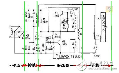 電子鎮(zhèn)流器改開關(guān)電源