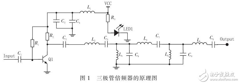 基于三極管倍頻器電路設計