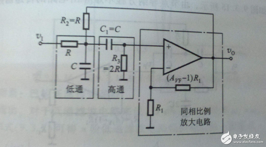 max274低通濾波器設計