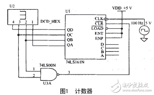 Multisim仿真在電工電子應用中的優勢及其舉例說明