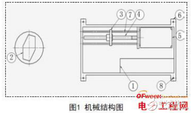 基于GSM技術與S12XS128的宿舍防盜電子鎖的設計