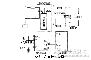 max6675溫控器設計