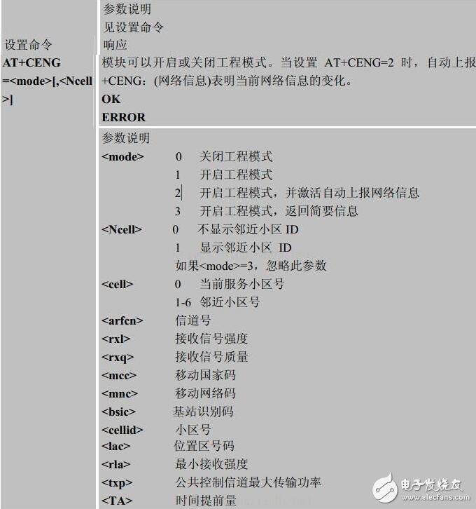 sim900a定位方法匯總，SIM900A基站定位詳解