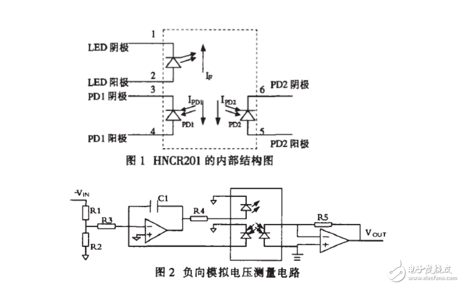 HCNR201電路參數選擇