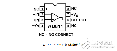 ad811放大器模塊