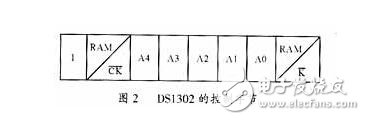 ds1302電路圖詳解